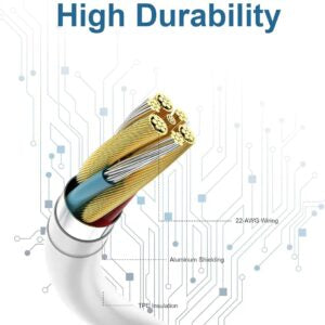Gadz Type C To Type C Cable - 1M